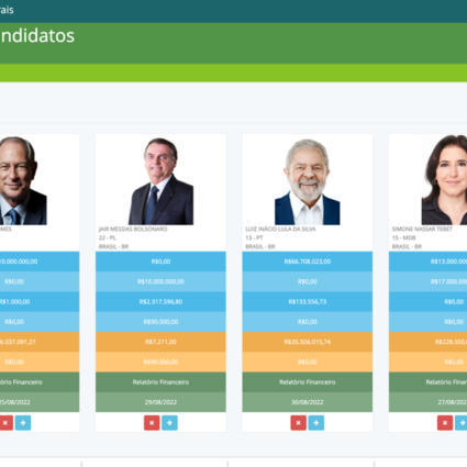 Voto Consciente